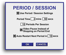 Period