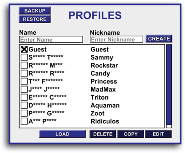 Profiles